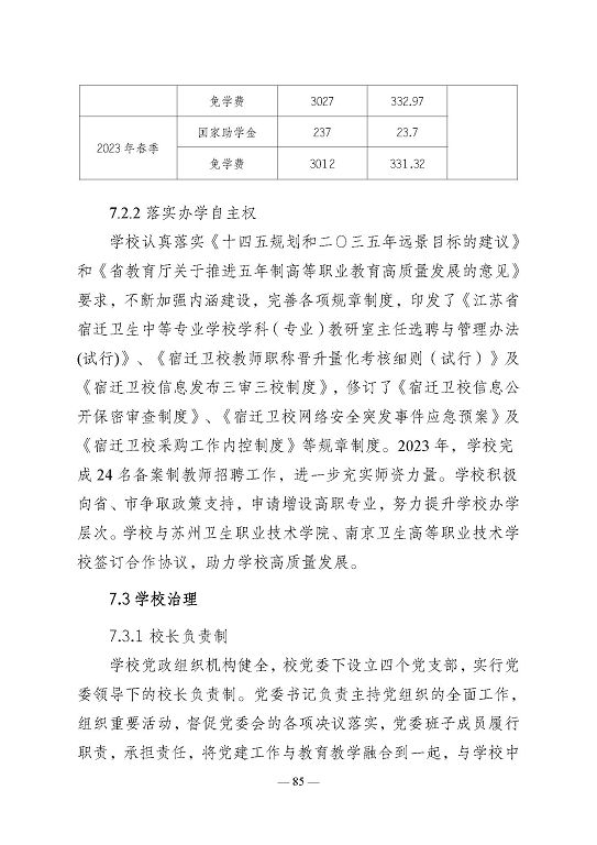 江蘇省宿遷衛(wèi)生中等專(zhuān)業(yè)學(xué)校質(zhì)量報(bào)告（2023年度）