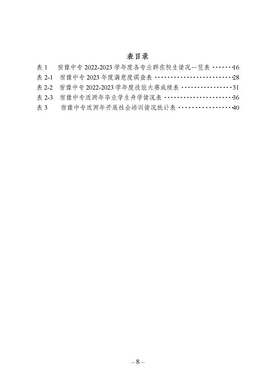 江蘇省宿豫中等專業(yè)學校質(zhì)量報告（2023年度）