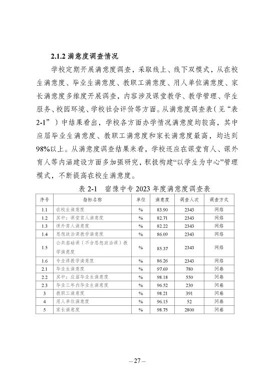 江蘇省宿豫中等專業(yè)學校質(zhì)量報告（2023年度）