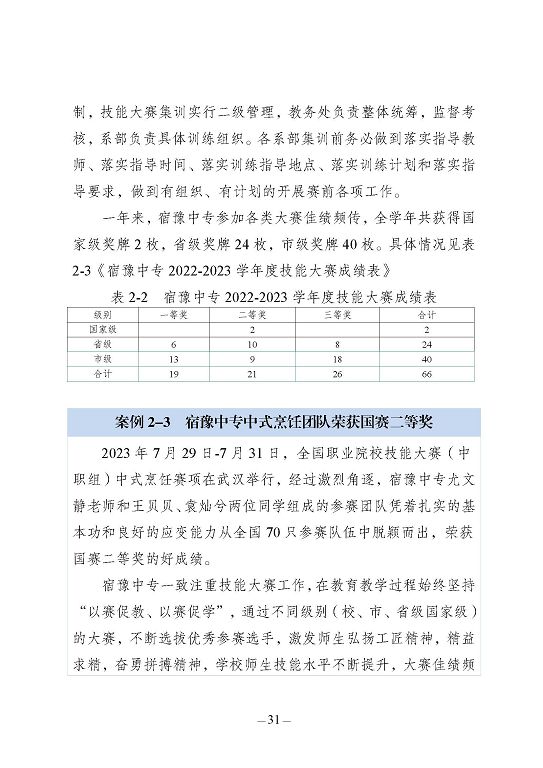 江蘇省宿豫中等專業(yè)學校質(zhì)量報告（2023年度）