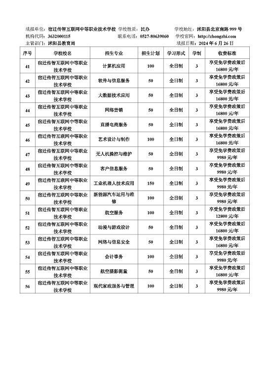 宿遷市2024年中等職業(yè)院校招生資質(zhì)核查結(jié)果公布