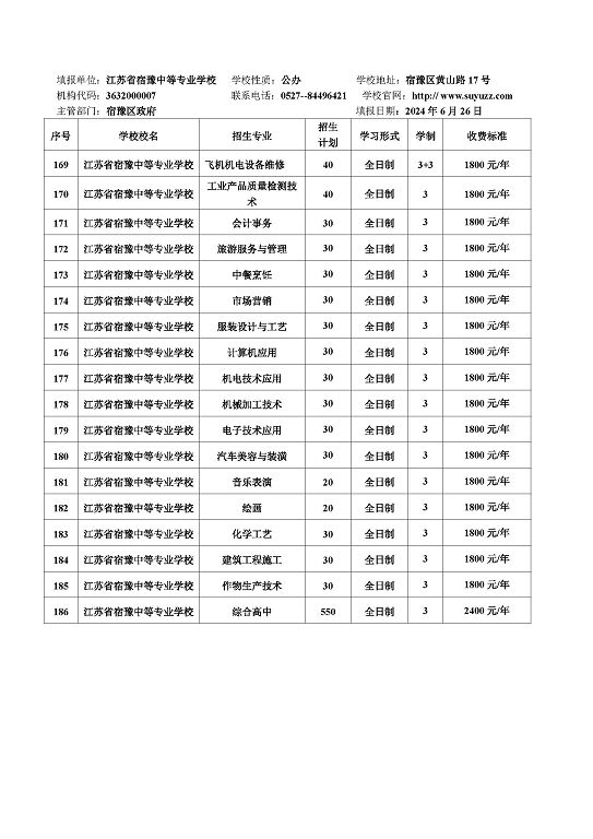 宿遷市2024年中等職業(yè)院校招生資質(zhì)核查結(jié)果公布