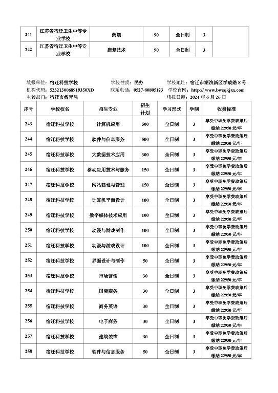 宿遷市2024年中等職業(yè)院校招生資質(zhì)核查結(jié)果公布