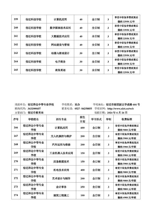 宿遷市2024年中等職業(yè)院校招生資質(zhì)核查結(jié)果公布