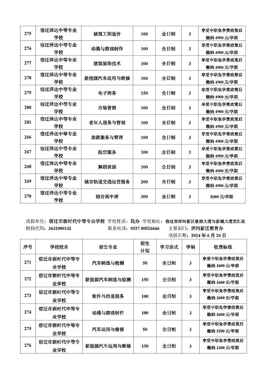 宿遷市2024年中等職業(yè)院校招生資質(zhì)核查結(jié)果公布