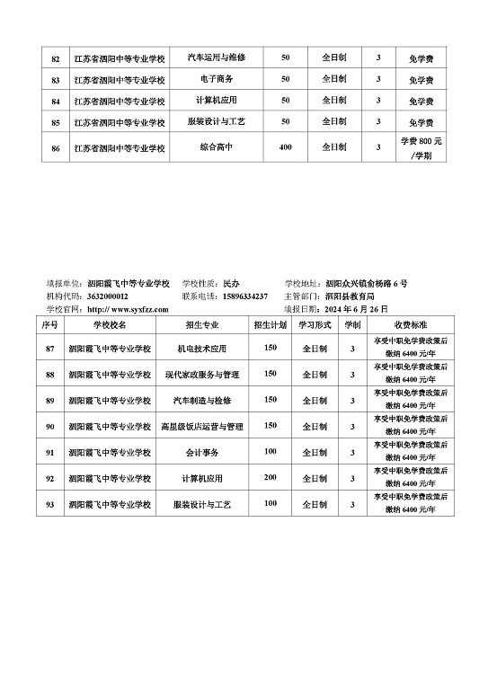 宿遷市2024年中等職業(yè)院校招生資質(zhì)核查結(jié)果公布